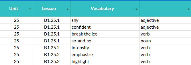 vocab list