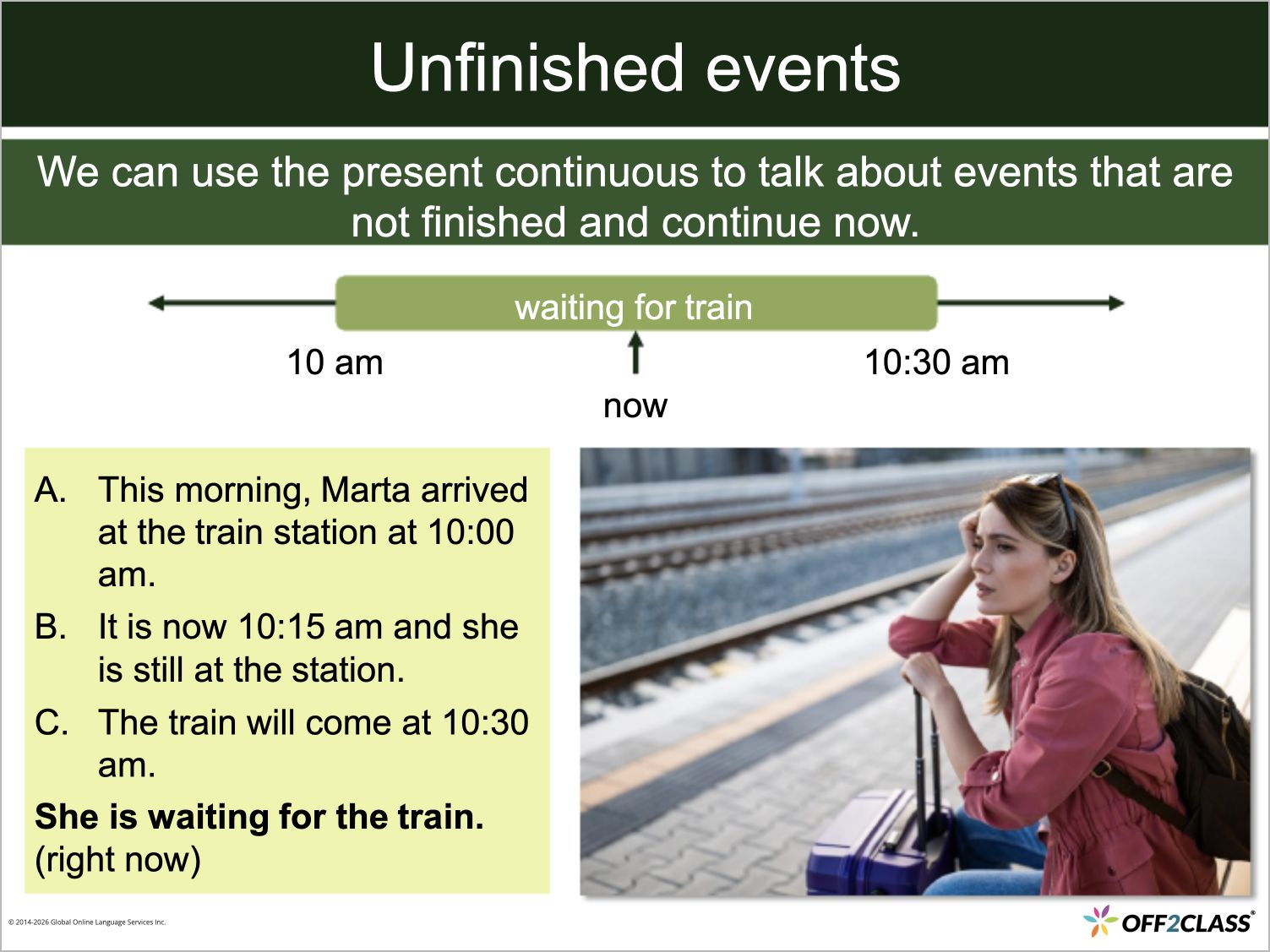 A timeline explains the present continuous for an unfinished event: Marta is waiting for the train.