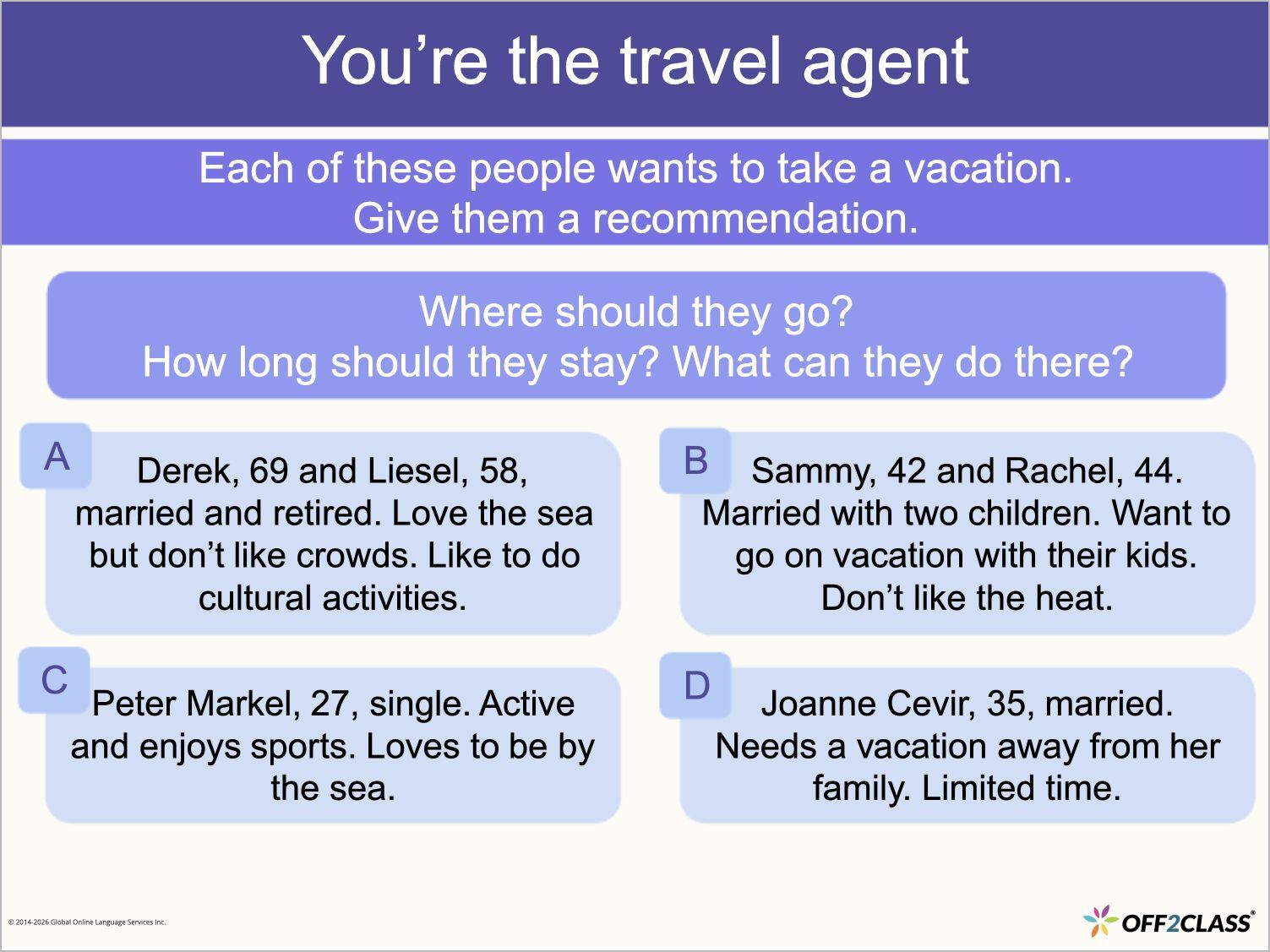 Travel English role-play asks learners to recommend destinations and activities for four traveler profiles.